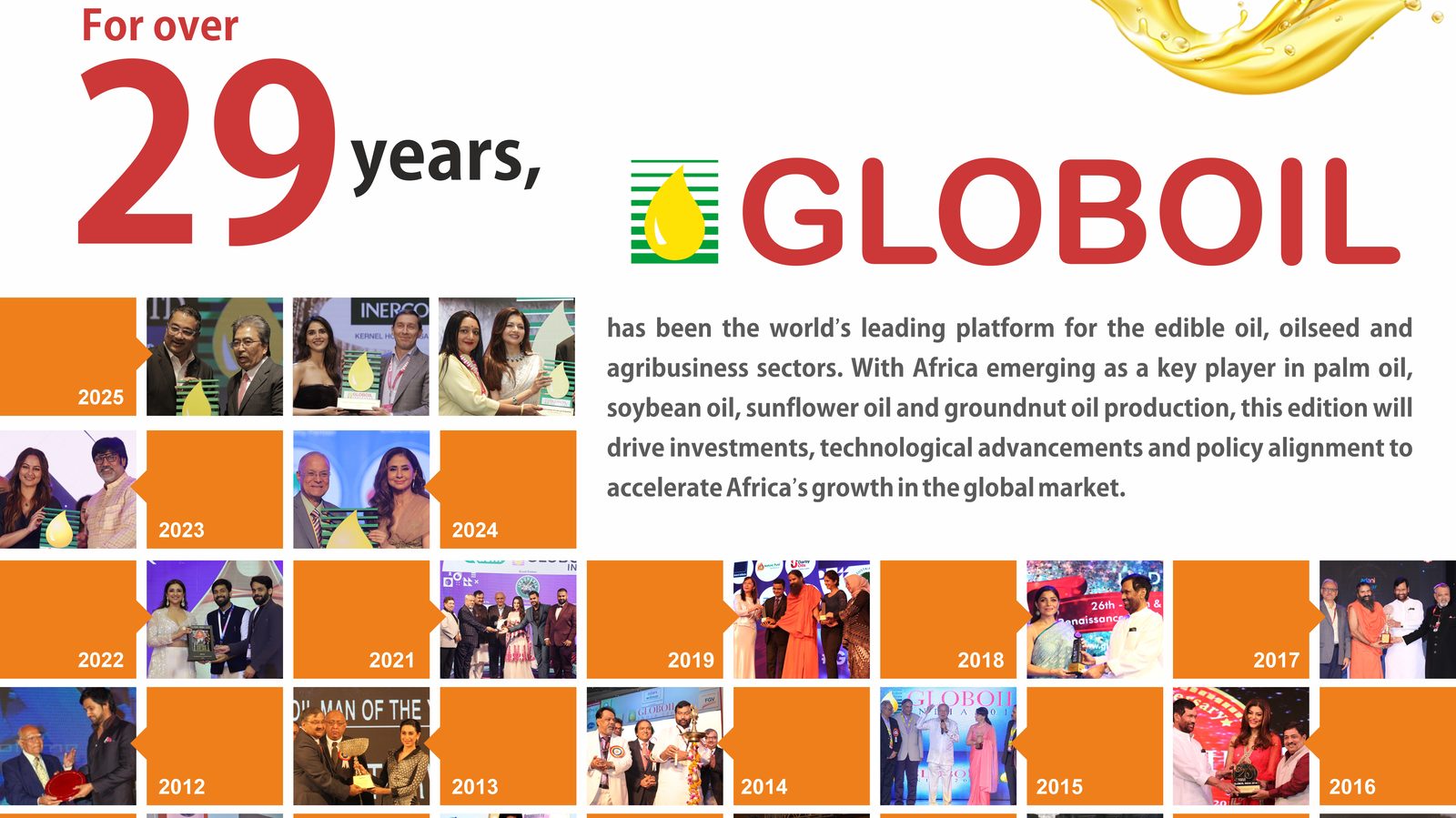 GLOBOIL India: 29 Editions, 29 Years of Shaping Asia's Vegetable Oils Trade